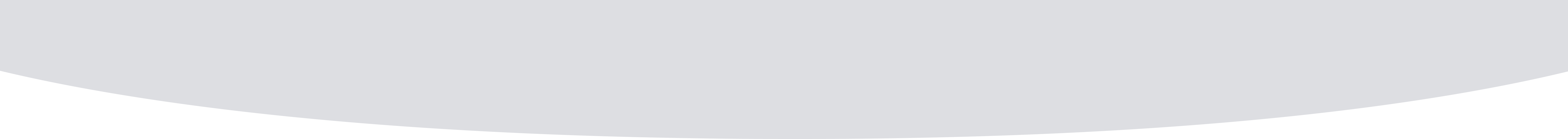 Canadian Securities Authorities Shut Down Thousands of Fraudulent Investment Websites